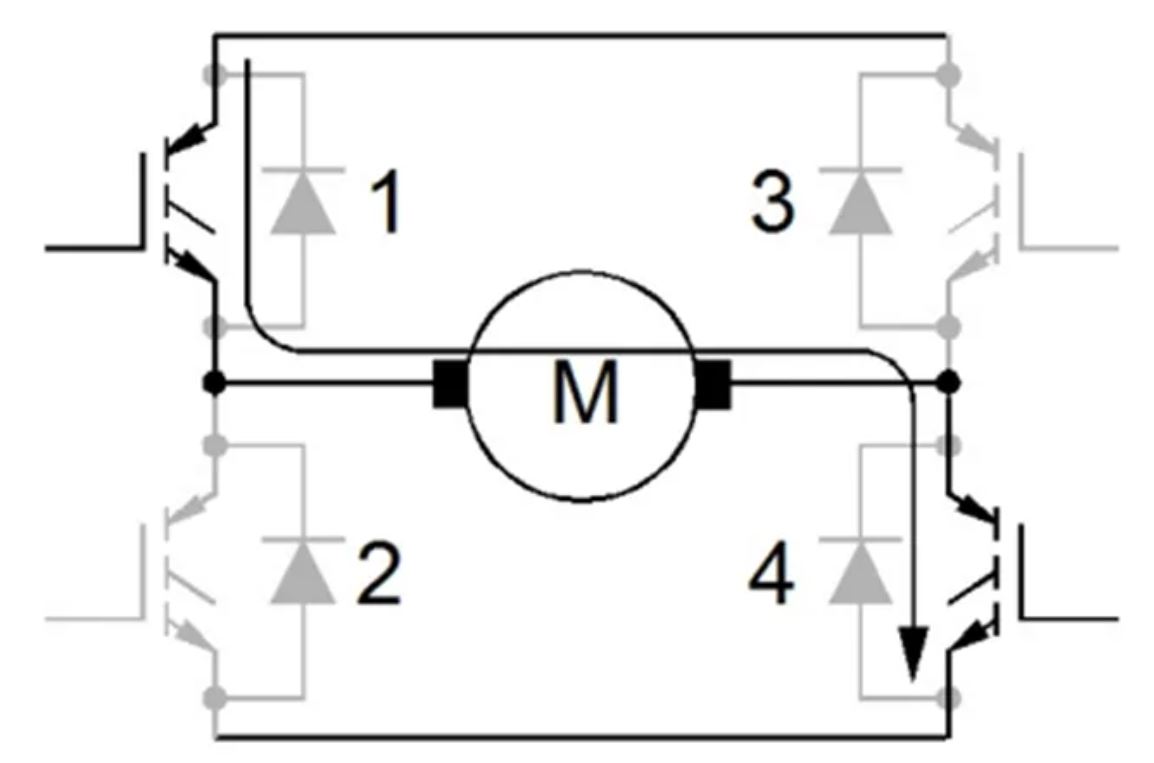 IGBT的并聯(lián)知識點(diǎn)梳理：靜態(tài)變化、動態(tài)變化、熱系數(shù)