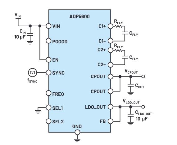 交錯(cuò)式反相電荷泵如何破解EMI/紋波雙難題？