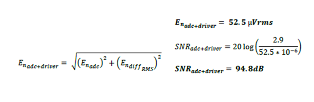 KWIK電路常見問題解答 15Msps 18位ADC的驅(qū)動(dòng)器設(shè)計(jì)考慮因素 KWIK電路常見問題解答 15Msps 18位ADC的驅(qū)動(dòng)器設(shè)計(jì)考慮因素