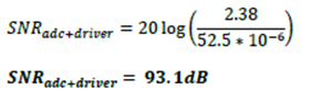 KWIK電路常見問題解答 15Msps 18位ADC的驅(qū)動(dòng)器設(shè)計(jì)考慮因素 KWIK電路常見問題解答 15Msps 18位ADC的驅(qū)動(dòng)器設(shè)計(jì)考慮因素