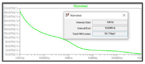 KWIK電路常見問題解答 15Msps 18位ADC的驅(qū)動(dòng)器設(shè)計(jì)考慮因素 KWIK電路常見問題解答 15Msps 18位ADC的驅(qū)動(dòng)器設(shè)計(jì)考慮因素