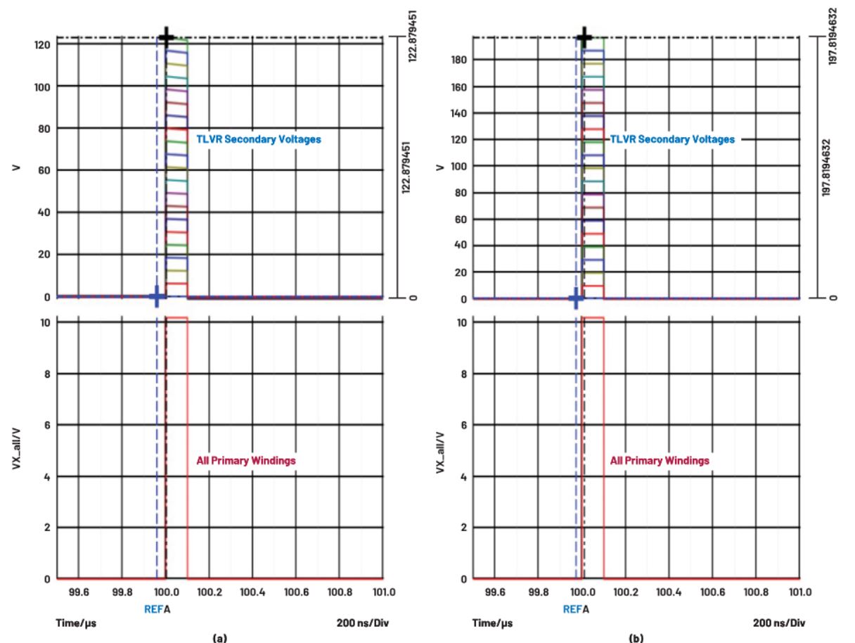 在低壓大電流應用中，電壓調節(jié)器的性能該如何改進？