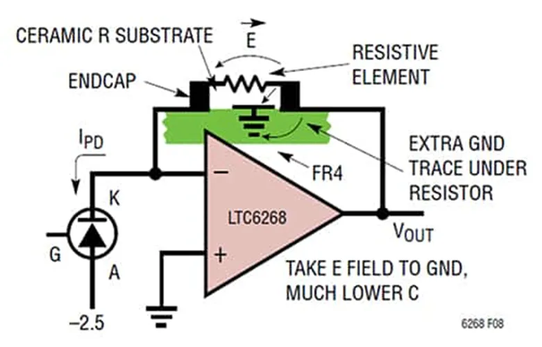 解決了！這個(gè)模塊解決了流式細(xì)胞儀設(shè)計(jì)的多個(gè)痛點(diǎn)！