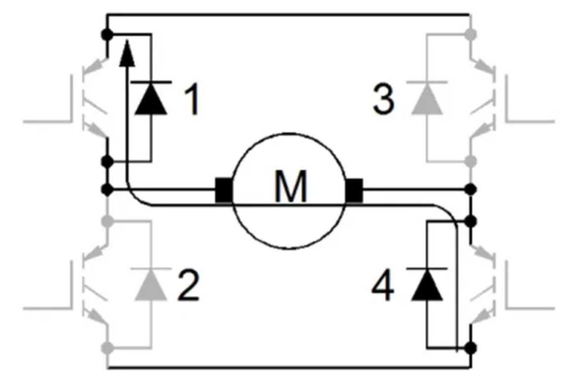 IGBT的并聯(lián)知識點(diǎn)梳理：靜態(tài)變化、動態(tài)變化、熱系數(shù)