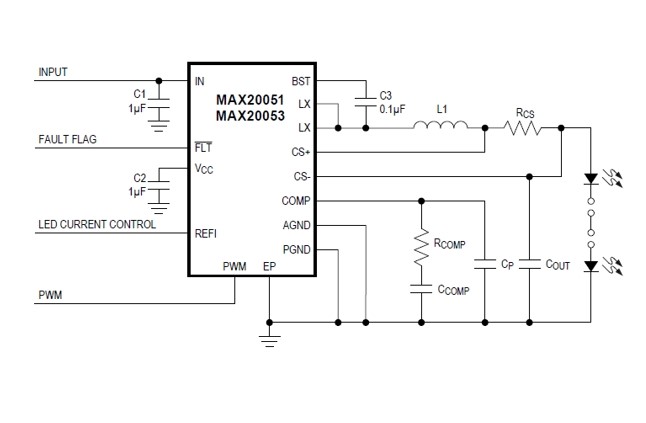 低成本、高可用 開啟汽車LED照明新時代