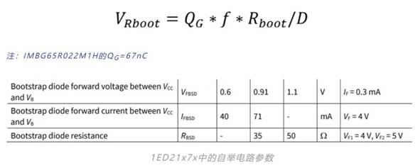 驅(qū)動(dòng)電路設(shè)計(jì)(七)——自舉電源在5kW交錯(cuò)調(diào)制圖騰柱PFC應(yīng)用 驅(qū)動(dòng)電路設(shè)計(jì)(七)——自舉電源在5kW交錯(cuò)調(diào)制圖騰柱PFC應(yīng)用