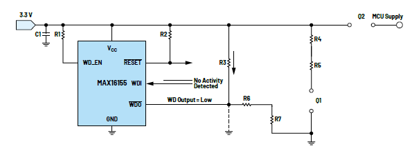 利用低電平有效輸出驅(qū)動(dòng)高端MOSFET輸入開(kāi)關(guān)以實(shí)現(xiàn)系統(tǒng)電源循環(huán) 利用低電平有效輸出驅(qū)動(dòng)高端MOSFET輸入開(kāi)關(guān)以實(shí)現(xiàn)系統(tǒng)電源循環(huán)