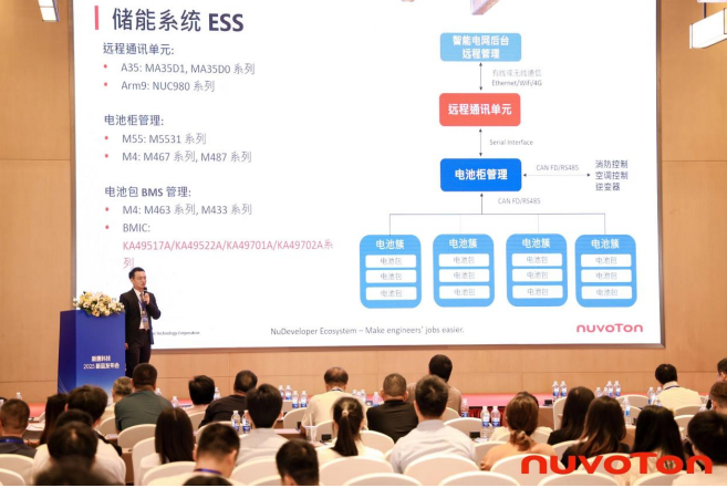 新唐科技以AI、新能源、汽車電子新品引領行業(yè)未來，巡回發(fā)布會完美收官！