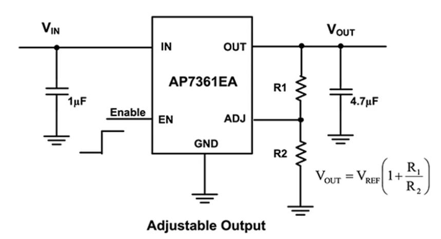 LDO穩(wěn)壓器核心知識(shí)點(diǎn)全解析：掌握這些，你就是專家！