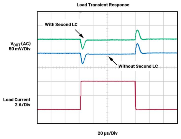 BMS開路檢測新突破：算法如何攻克電芯連接故障識(shí)別難題？