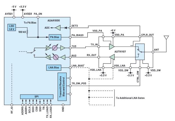 交錯(cuò)式反相電荷泵如何破解EMI/紋波雙難題？