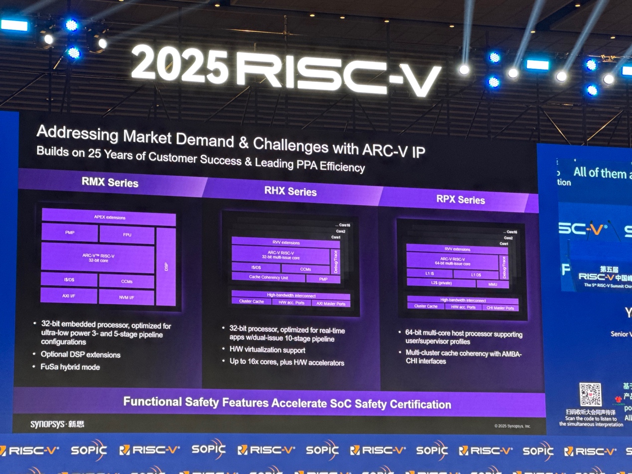 新思科技:通過(guò)EDA和IP助力中國(guó)RISC-V發(fā)展 新思科技:通過(guò)EDA和IP助力中國(guó)RISC-V發(fā)展