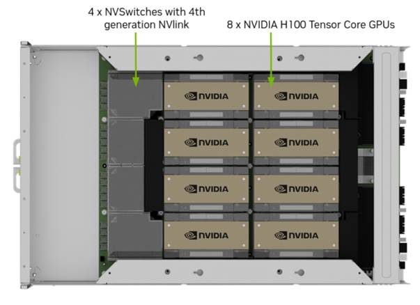 【探索前沿 測試為先】低電壓測試，AI技術(shù)熱潮背后算力核心的重要支撐