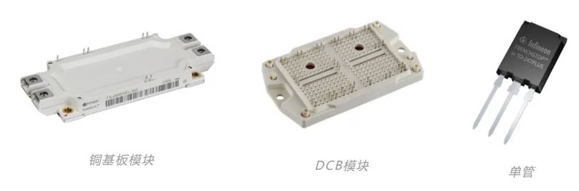 功率器件熱設(shè)計基礎(chǔ)（五）——功率半導體熱容