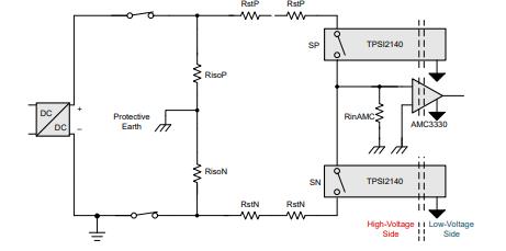 善用可靠且性價(jià)比高的隔離技術(shù)來應(yīng)對高電壓設(shè)計(jì)挑戰(zhàn) 善用可靠且性價(jià)比高的隔離技術(shù)來應(yīng)對高電壓設(shè)計(jì)挑戰(zhàn)