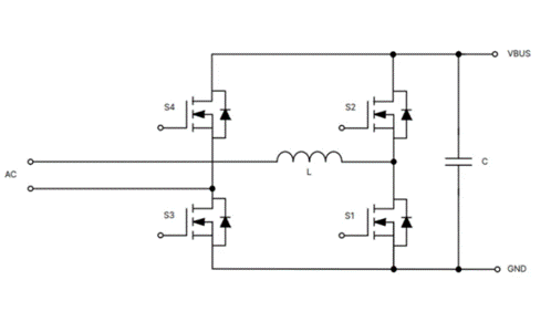 為什么超大規(guī)模數(shù)據(jù)中心要選用SiC MOSFET？