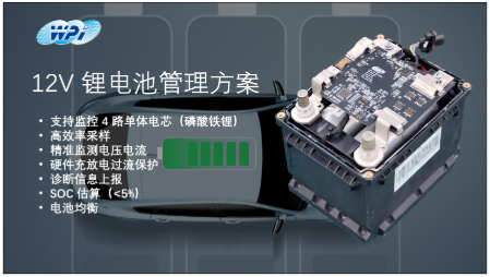 創(chuàng)新賦能智慧出行，大聯(lián)大世平12V鋰電池方案獲“金輯獎(jiǎng)之最佳技術(shù)實(shí)踐應(yīng)用”獎(jiǎng) 認(rèn)可