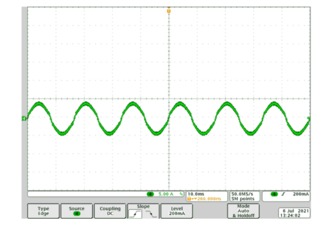 功率因數(shù)校正實戰(zhàn):峰值電流控制法的優(yōu)勢與應(yīng)用 功率因數(shù)校正實戰(zhàn):峰值電流控制法的優(yōu)勢與應(yīng)用