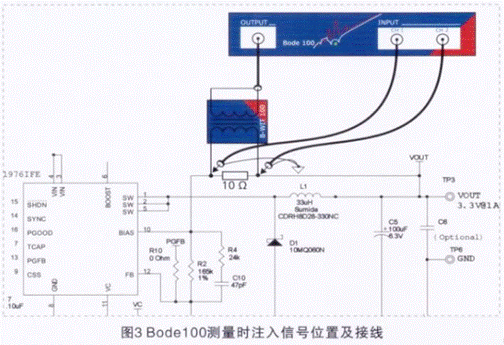 如何測量開關電源穩(wěn)定性 如何測量開關電源穩(wěn)定性