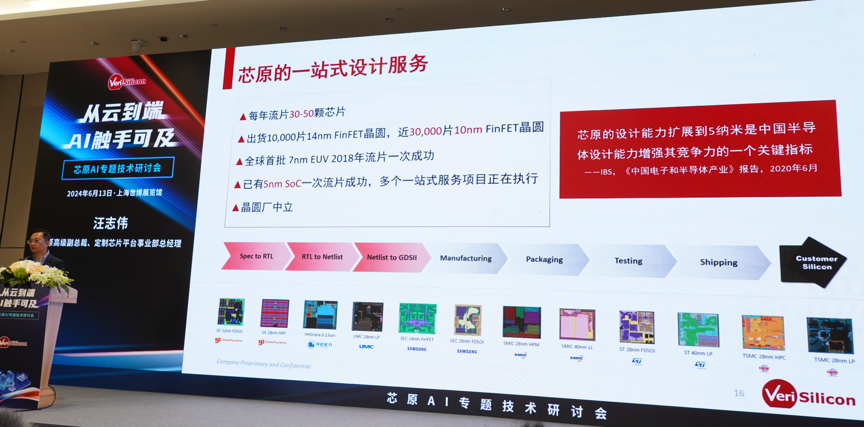 芯原汪志偉：芯原IP、平臺、軟件整套解決方案，助力AIGC算力進一步升級