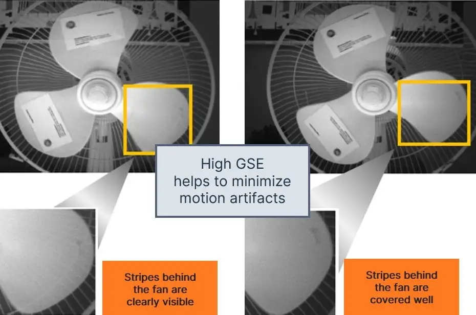 為機(jī)器視覺系統(tǒng)選擇圖像傳感器，繞不開這三大關(guān)鍵考慮因素