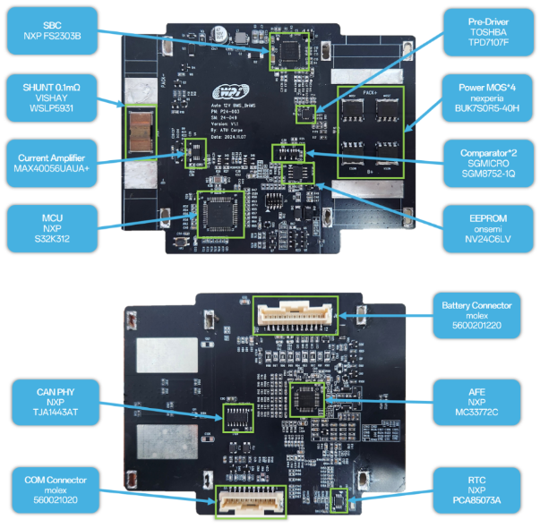 創(chuàng)新賦能智慧出行，大聯(lián)大世平12V鋰電池方案獲“金輯獎(jiǎng)之最佳技術(shù)實(shí)踐應(yīng)用”獎(jiǎng) 認(rèn)可
