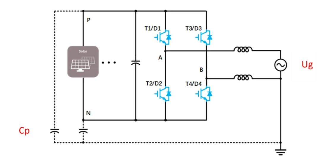 單相光伏并網(wǎng)系統(tǒng)的拓?fù)浣Y(jié)構(gòu)簡介 單相光伏并網(wǎng)系統(tǒng)的拓?fù)浣Y(jié)構(gòu)簡介