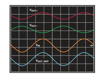 小信號(hào)放大新思路，低成本儀表放大器的差分輸出設(shè)計(jì)