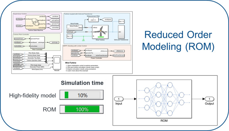  2026工程前瞻：AI與無線通信的融合將打開哪些新可能？