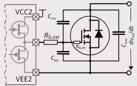 如何選擇和開始使用功率器件驅(qū)動器 如何選擇和開始使用功率器件驅(qū)動器