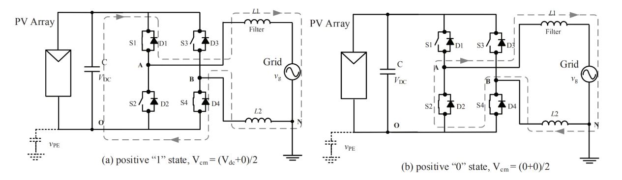 單相光伏并網(wǎng)系統(tǒng)的拓?fù)浣Y(jié)構(gòu)簡介 單相光伏并網(wǎng)系統(tǒng)的拓?fù)浣Y(jié)構(gòu)簡介
