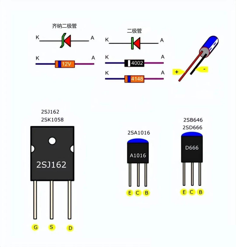 使用功率mos管設(shè)計(jì)的100W直流伺服放大電路方案 ● 使用功率mos管設(shè)計(jì)的100W直流伺服放大電路方案 ●