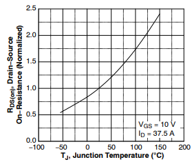 SiC MOSFET技術(shù)賦能AI數(shù)據(jù)中心，實(shí)現(xiàn)電源轉(zhuǎn)換能效質(zhì)的飛躍