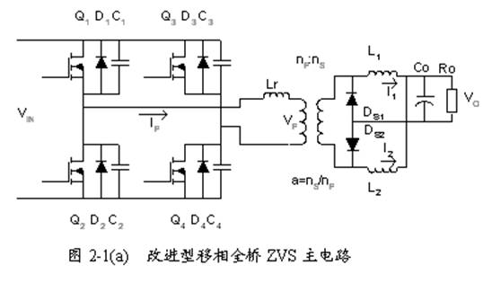 改進(jìn)型移相全橋ZVS DC-DC變換器的特點(diǎn)應(yīng)用及控制電路設(shè)計(jì) 改進(jìn)型移相全橋ZVS DC-DC變換器的特點(diǎn)應(yīng)用及控制電路設(shè)計(jì)