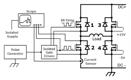 雙脈沖測試基礎(chǔ)系列:基本原理和應(yīng)用 雙脈沖測試基礎(chǔ)系列:基本原理和應(yīng)用