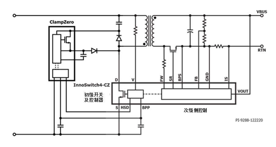 利用氮化鎵芯片組實(shí)現(xiàn)高效率、超緊湊的反激式電源