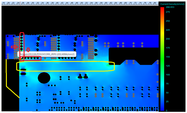小電源，大講究