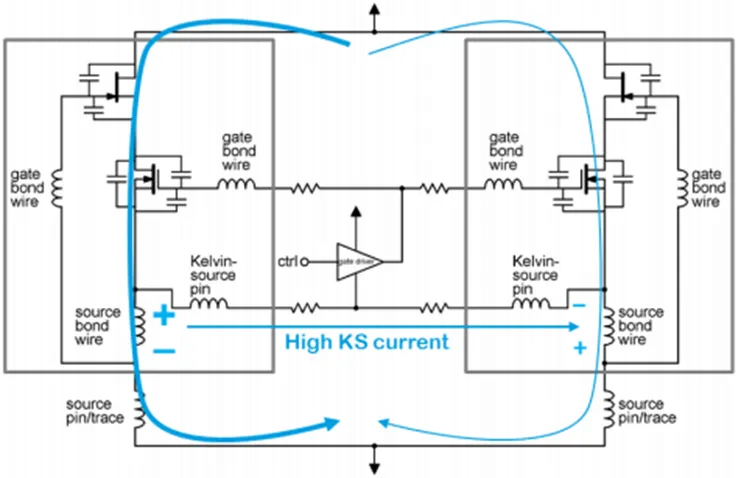 SiC JFET并聯(lián)的五大難題，破解方法終于來了！