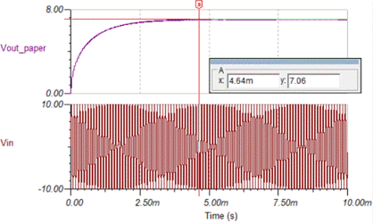 基于MPY634的有效值電路設(shè)計 基于MPY634的有效值電路設(shè)計
