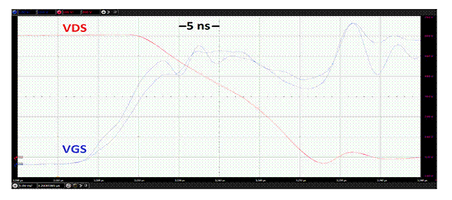 雙脈沖測試系統(tǒng)如何確保晶體管性能可比較性