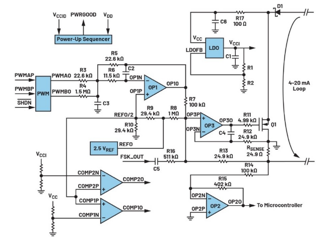 告別笨重:集成SoC技術(shù)正在重塑4-20mA智能變送器的未來(lái)形態(tài) 告別笨重:集成SoC技術(shù)正在重塑4-20mA智能變送器的未來(lái)形態(tài)
