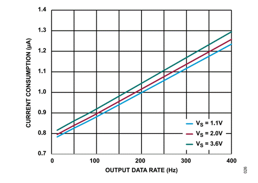 熄燈不停產(chǎn)，這樣的超級(jí)工廠是如何打造出來的？