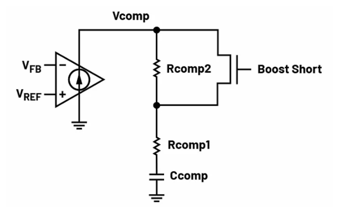 如何利用交替式控制提升電源系統(tǒng)的響應速度與穩(wěn)定性？