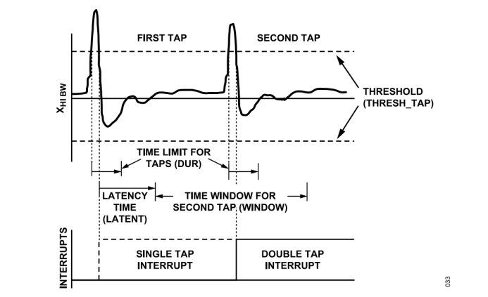熄燈不停產(chǎn)，這樣的超級(jí)工廠是如何打造出來的？