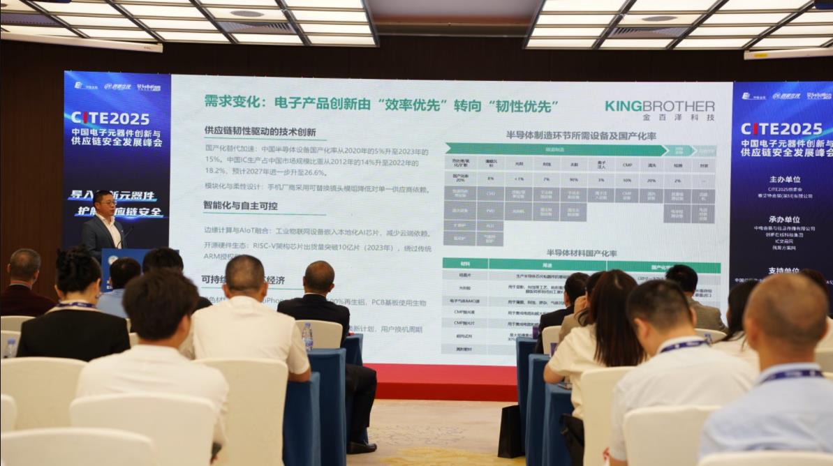 重構(gòu)供應(yīng)鏈安全架構(gòu)：AI驅(qū)動、追隨價值服務(wù)與創(chuàng)新型替代的協(xié)同演進