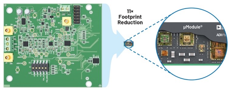 利用精密信號(hào)鏈μModule解決方案簡化設(shè)計(jì)、提高性能并節(jié)省寶貴時(shí)間