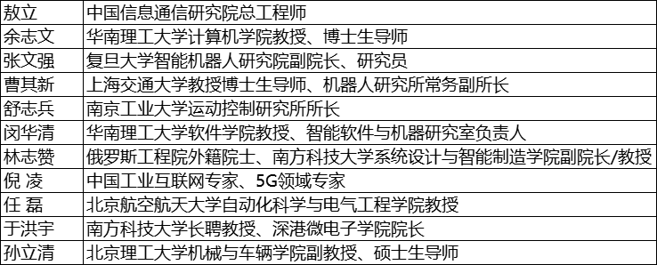 維科杯·OFweek2025年度評選：揭秘工業(yè)自動化及數(shù)字化轉(zhuǎn)型“領(lǐng)航者”，誰將脫穎而出？