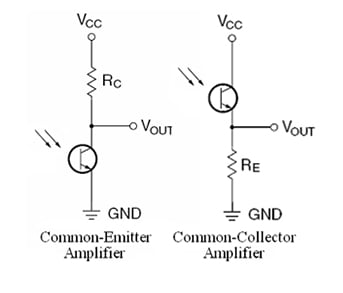光電晶體管簡介 光電晶體管簡介
