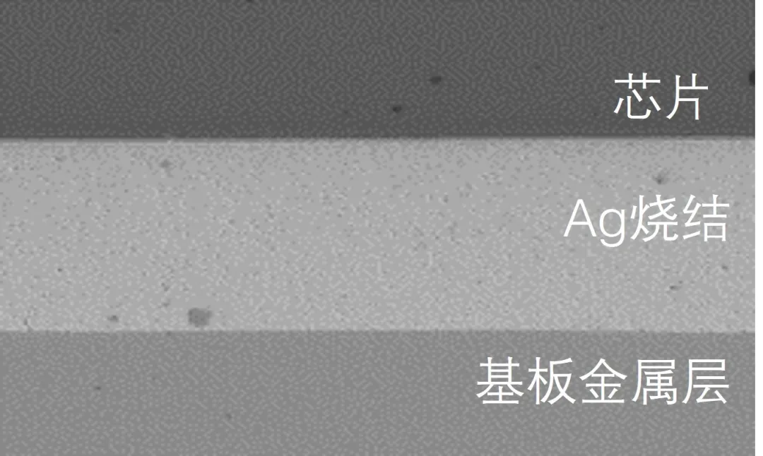 第15講:高壓SiC模塊封裝技術(shù) 第15講:高壓SiC模塊封裝技術(shù)