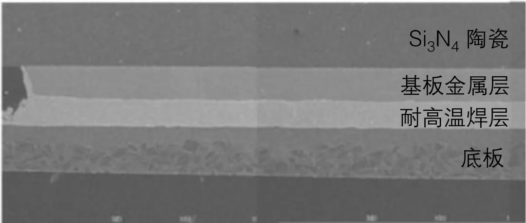 第15講:高壓SiC模塊封裝技術(shù) 第15講:高壓SiC模塊封裝技術(shù)